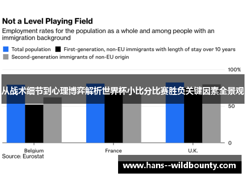 从战术细节到心理博弈解析世界杯小比分比赛胜负关键因素全景观 从战术细节到心理博弈解析世界杯小比分比赛胜负关键因素全景观