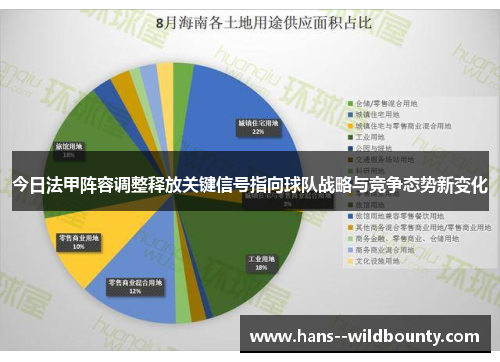 今日法甲阵容调整释放关键信号指向球队战略与竞争态势新变化