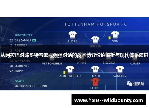 从阿拉巴对阵多特看欧冠强强对话的战术博弈价值解析与现代体系演进 从阿拉巴对阵多特看欧冠强强对话的战术博弈价值解析与现代体系演进