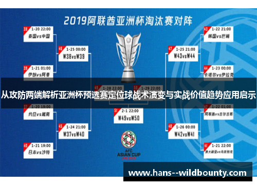 从攻防两端解析亚洲杯预选赛定位球战术演变与实战价值趋势应用启示