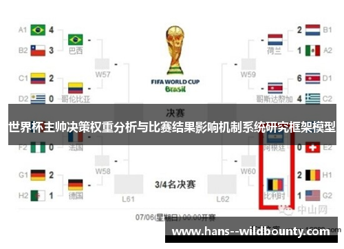 世界杯主帅决策权重分析与比赛结果影响机制系统研究框架模型